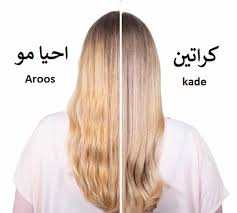 جمع بندی آزمون کراتین و احیا ( فاطمه باستانی)